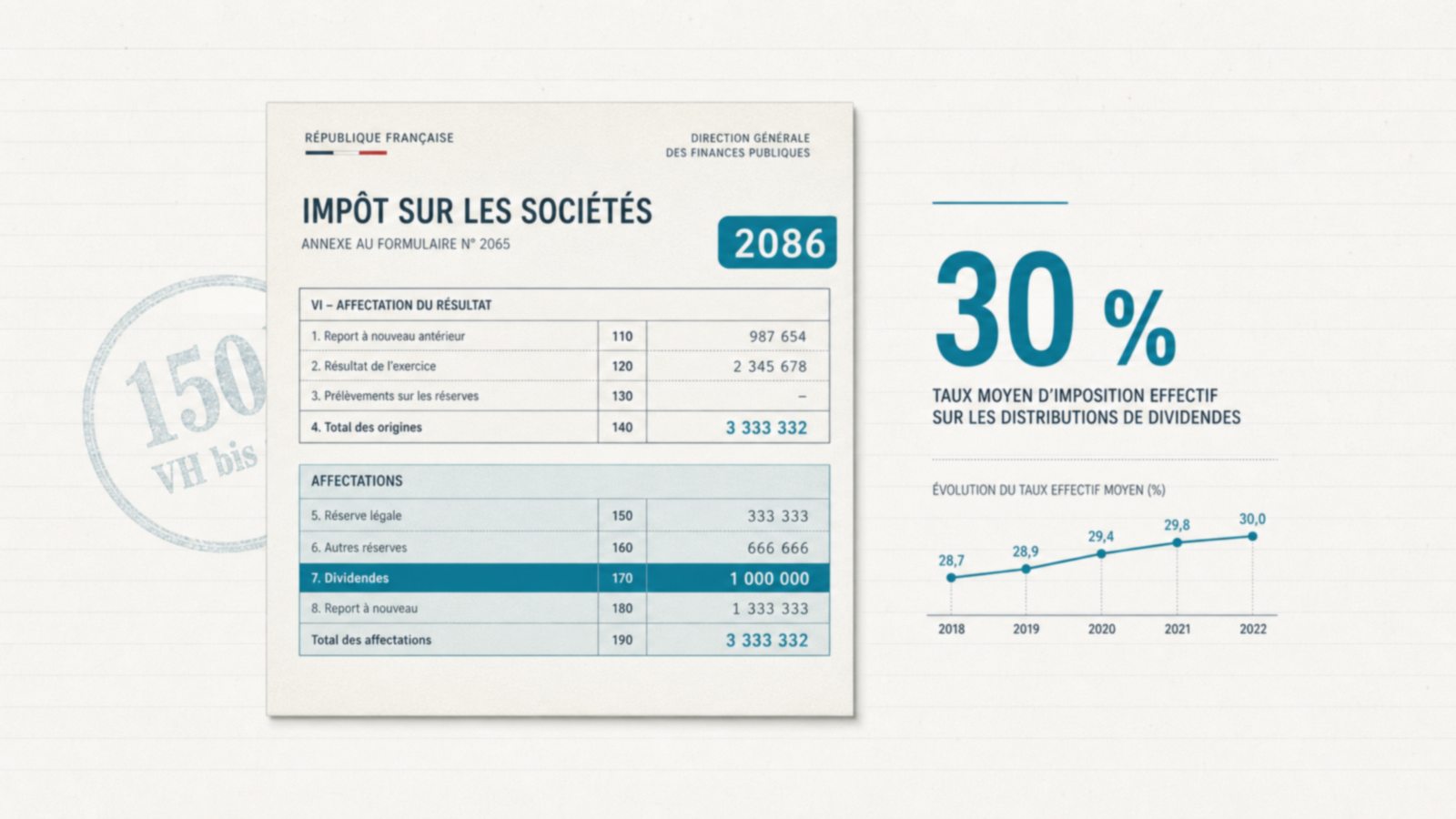 Illustration pour Fiscalité des gains offshore et crypto